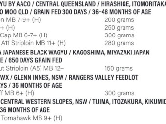 Wanted - Legume Stubble for 390 Plain Bodied Merino Wether Lambs