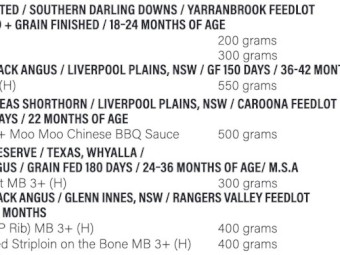 Wanted - Legume Stubble for 390 Plain Bodied Merino Wether Lambs
