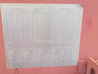 IH 511 Combine Cultivator Seeder