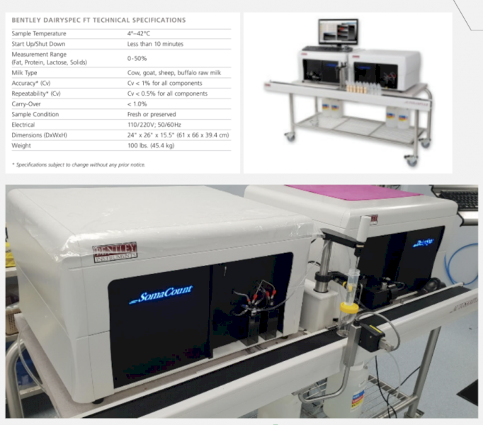Bentley - Combi Somacount FC
