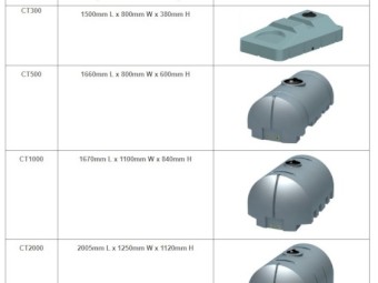 1 X New Fire Fighting 2000L Water Cartage Tank