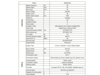 Perkins/Marathon 20 Kva Silenced Generating Set