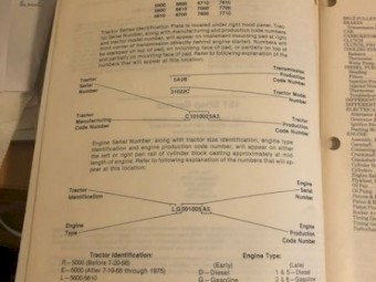 Shop Manual for Ford models 5000 to 7710 tractor