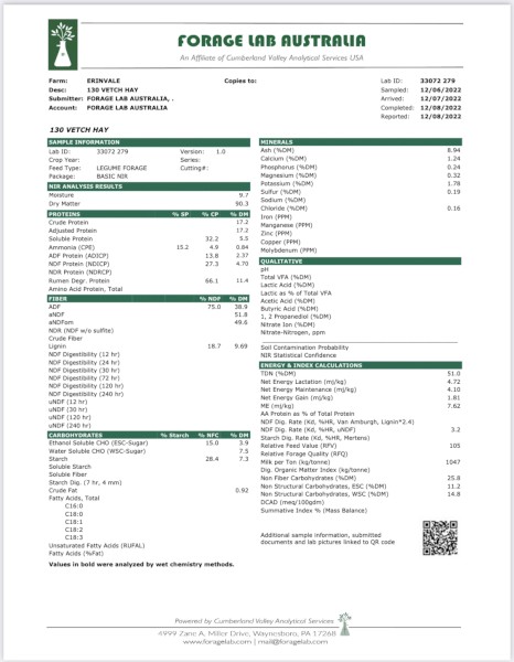 100tonne Vetch Hay 8x4x3 Bales (New Season 22/23)