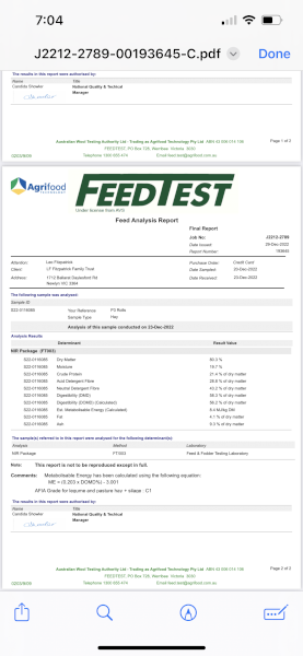 Lucerne Hay 5x4 Rolls