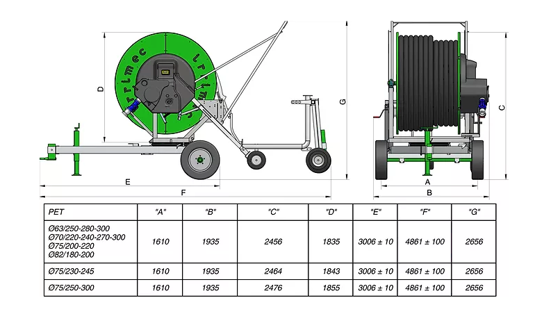 NEW IRRIMEC HARDHOSE ST2 70MM X 270M ST2