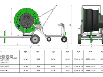 NEW IRRIMEC HARDHOSE ST2 70MM X 270M ST2