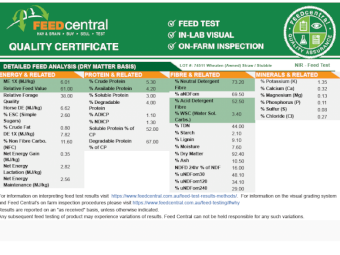 Wheat Tailings 8x4x3 bales
