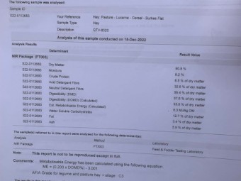 350mt Barley Lucerne and Clover Pasture Hay 690kg 8x4x3 Bales (Burkesflat) 22/23 Season