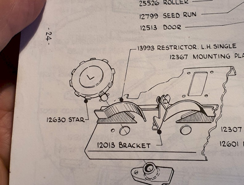 WANTED Light Fertiliser Stars