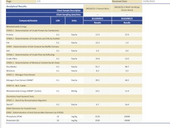 Cheap Protein - malt combings 28%pro 90%DM