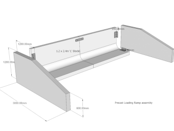 Truck loading ramp 1200mm high x 4800mm wide