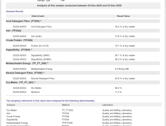 40mt Vetch Hay 8x4x3 Bales