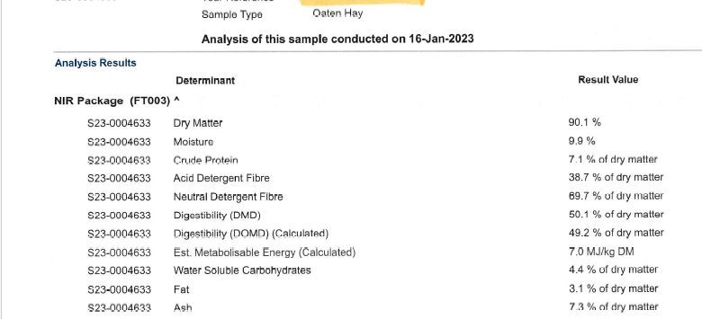 Oaten Hay -2022 Season