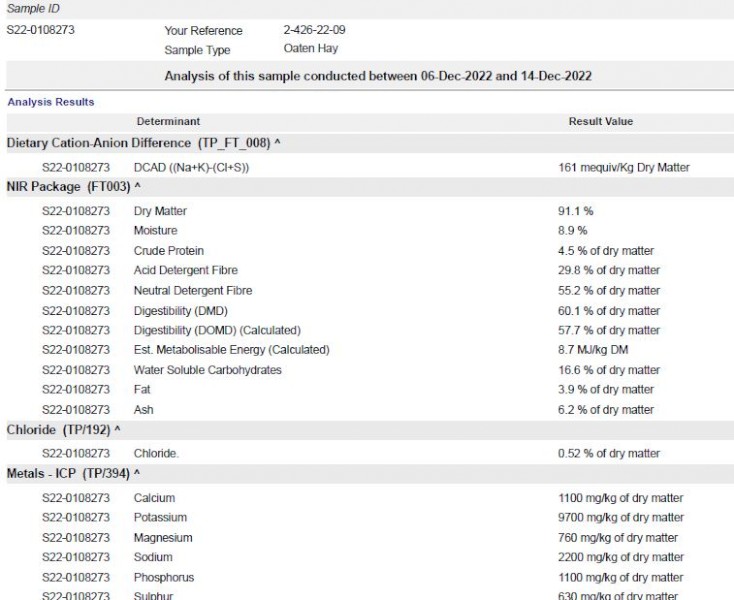 Oaten Hay - 2022 Season