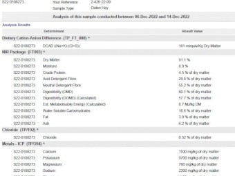 Oaten Hay - 2022 Season