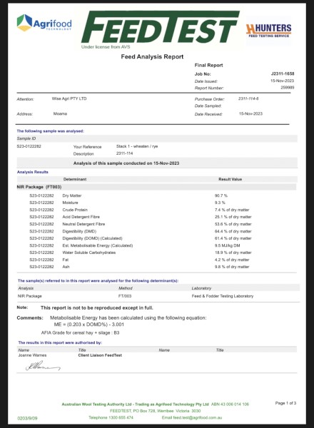 WHEAT & RYE GRASS HAY