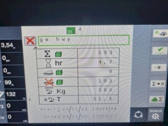 Organic native grass hay.