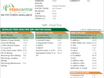 136mt Vetch Hay 590kg 8x4x3 Bales