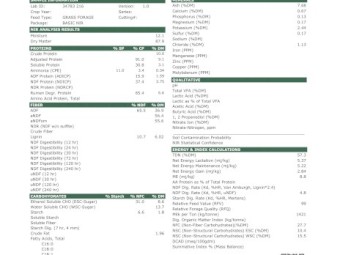 Round Bales Pasture Hay - Current 2023 Season