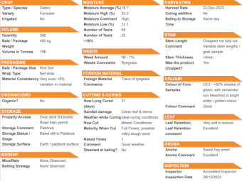 2023 Oaten Hay Rolls 5x4