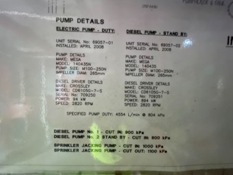 MEGA 140435N (Elec) + 140435 (Diesel