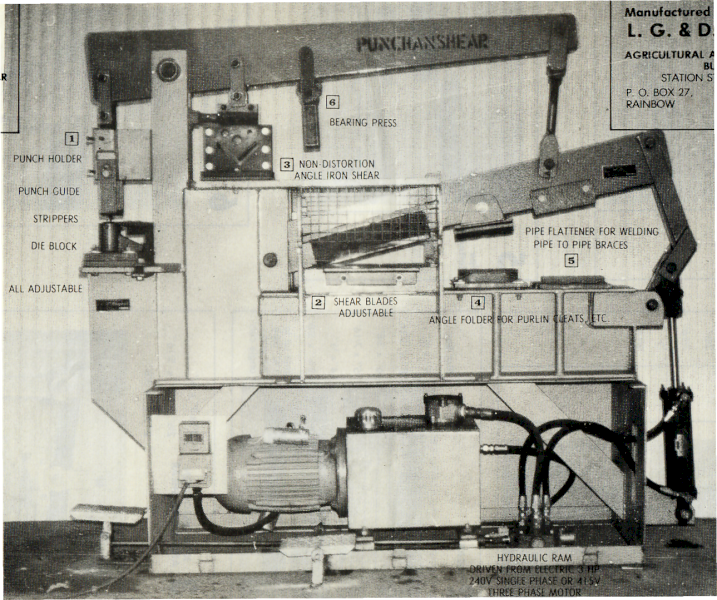 WANTED McKenzie Six-in-One Punchanshear