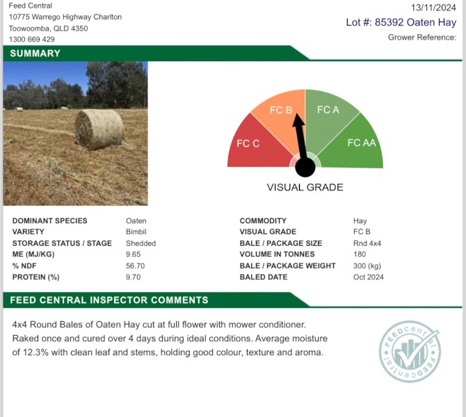 Oaten Hay 4x4 Bales