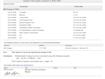110mt Wheaten Hay 700kg 8x4x3 Bales