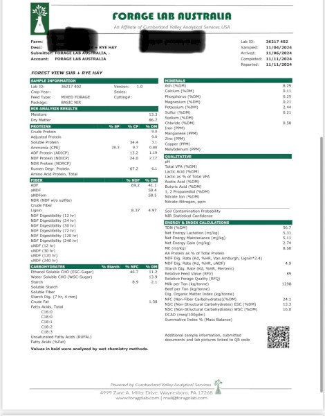 Rye & Sub Hay 8x4x3 Bales