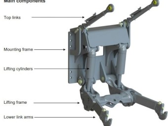 LH Lift. 3500 Kg Lift Hydraulic Rear Linkage (Brand New).
