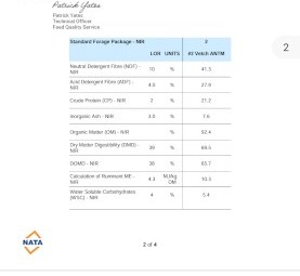 Vetch Hay, A1, 24 season, HD 8x4x3 Bales