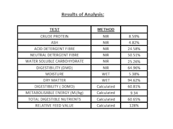 29mt Oaten Hay 8x4x3 Bales