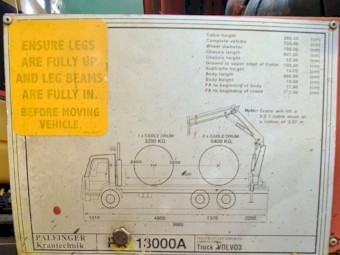 Palfinger PK13000 Crane