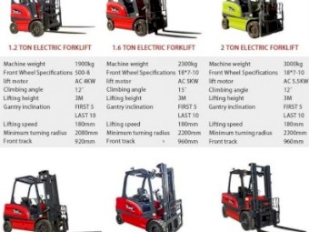 2025 Wonway china new hydraulic stack truck small fork lift pallet stacker 1.6 ton 2 ton electric forklift