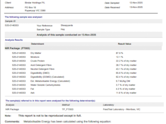 200mt Vetch Hay 720kg 8x4x3 Bales