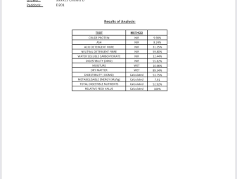 140mt Oaten Hay 600-650kg 8x4x3 Bales