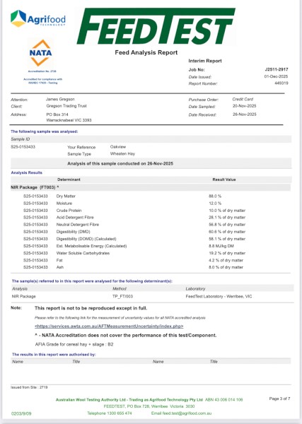 250mt Wheaten Hay 8x4x3 Bales