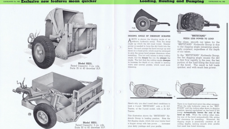 WANTED Britstand 3 Yard or 5 Yard  Hydralic Scoop