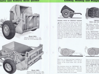 Britstand 3 yard or 5 yard  hydralic scoop