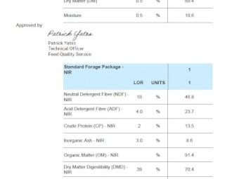 500mt Wheaten Hay 8x4x3 Bales