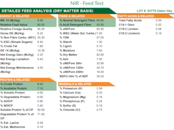 5x4 Oaten Hay Rolls. 