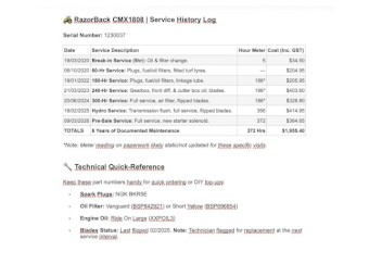 Razorback CMX1808 4WD All-Terrain Slasher | 372 Hrs | Full History