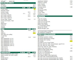 168mt Oaten Hay and Pasture Hay 8x4x3 Bales