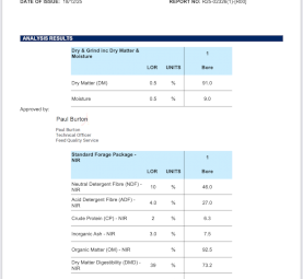 60 x Rye Grass Hay 600kg 8x4x3 Bales