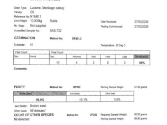 Lucerne Seed (New Season) 