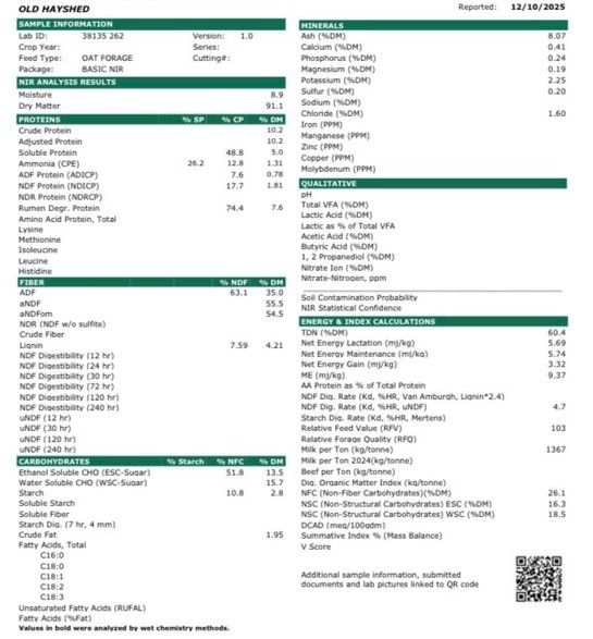170mt Oaten Hay 550-600kg 8x4x3 Bales