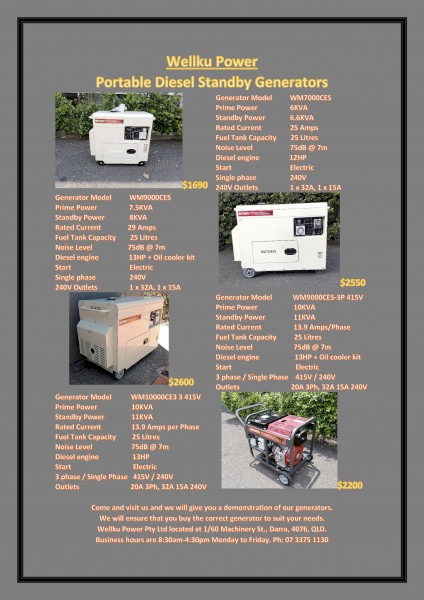 Portable Diesel Standby Generators 240V & 415V