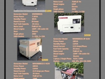 Portable Diesel Standby Generators 240V & 415V