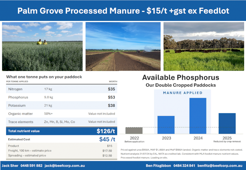 Processed Feedlot Manure